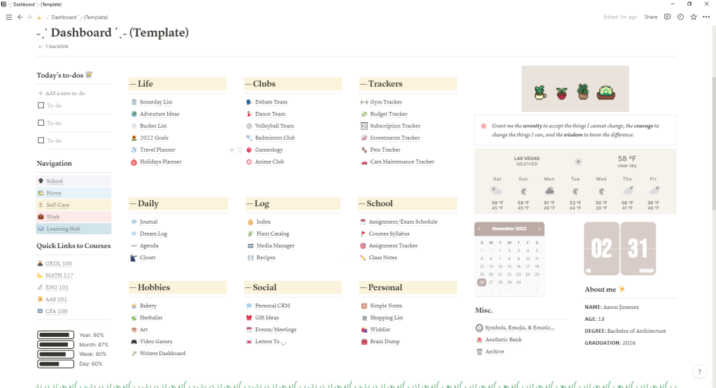 10 Free Premium Tools for Startup